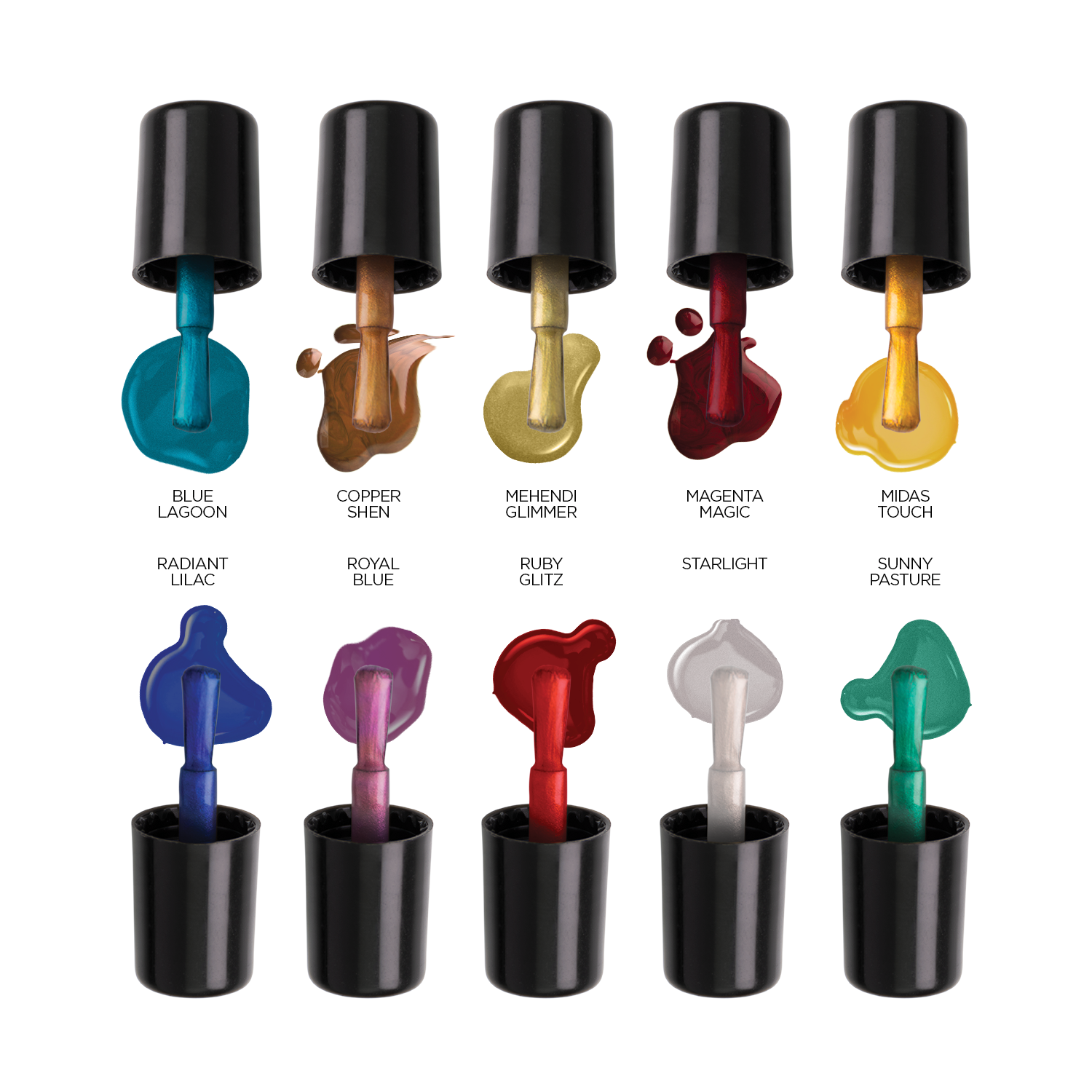 Product View